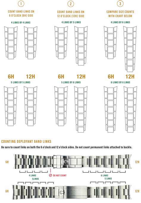 rolex oysterflex strap size chart.